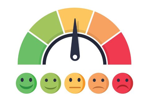 Emoji scale
